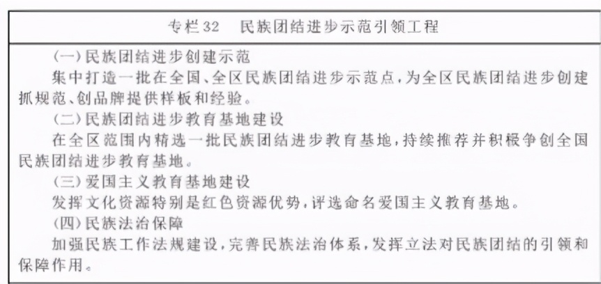 内蒙古自治区2020年的发展,内蒙古自治区2023年国民经济