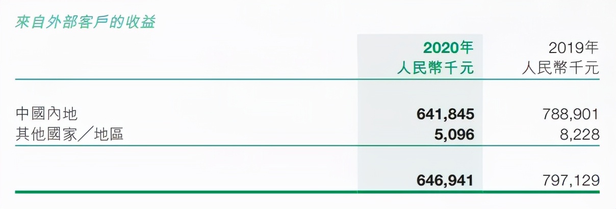 套路之王金嗓子，终于把自己套进去了