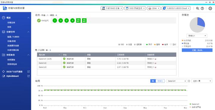9万块钱建房子,8万造落地房