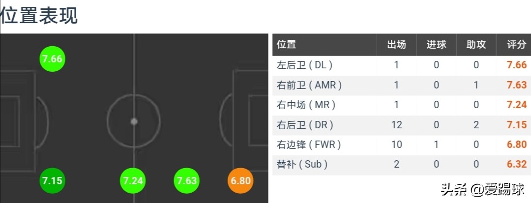 马竞边路进攻套路,马竞最新消息引援
