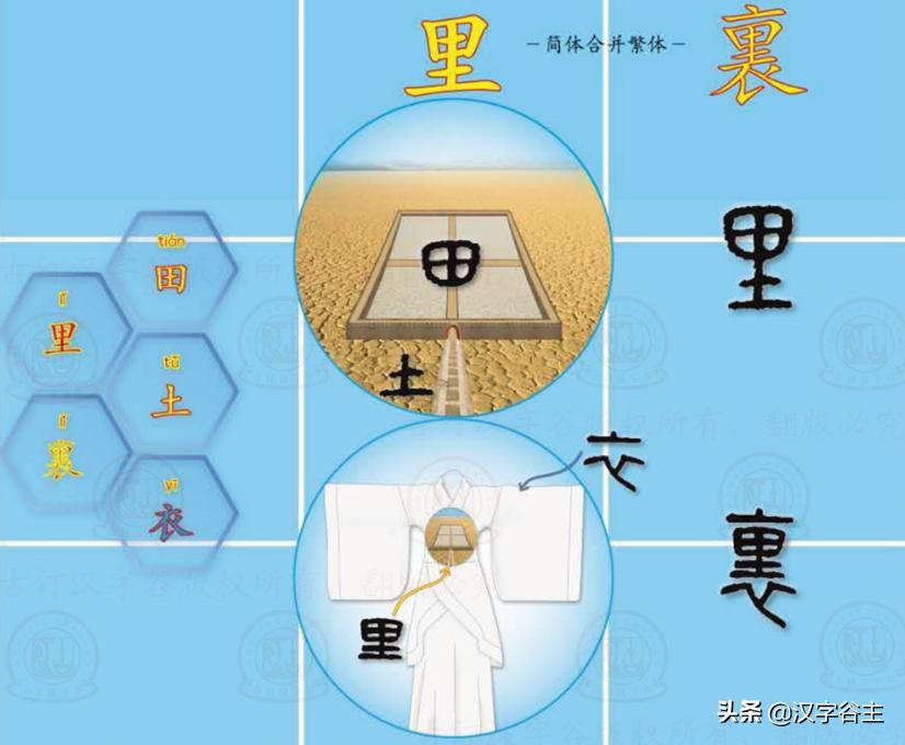 书法作品为什么要写繁体字,书法中哪些必须用繁体字