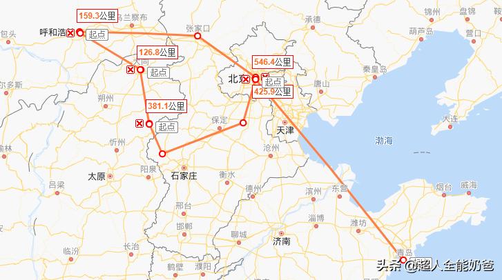 四种人不宜同行自驾游,什么人不适合环中国自驾
