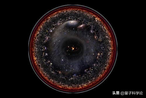 宇宙膨胀的空间怎么来的,宇宙一直膨胀宇宙外面是什么