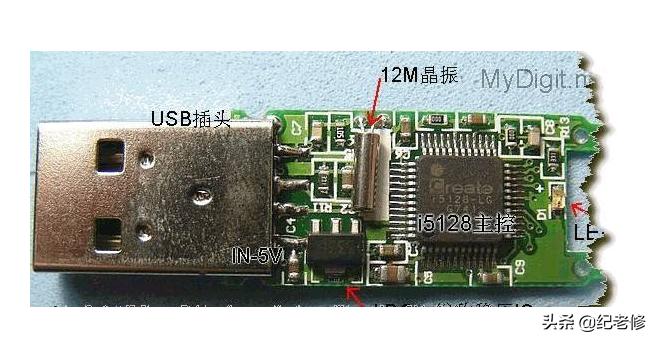 u盘突然不识别了怎么办,u盘无法识别怎么处理
