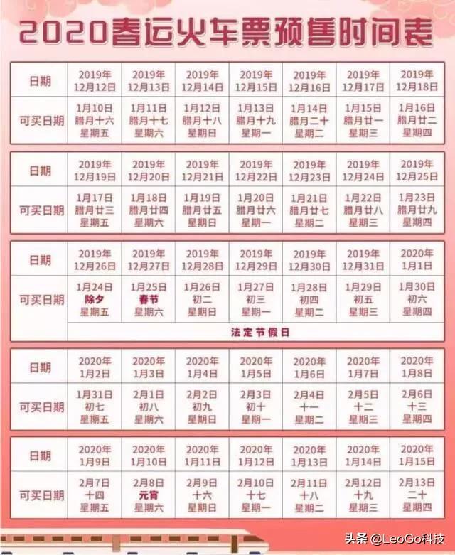 为什么在12306抢票时间慢几秒,为什么在12306抢票一开售就是候补