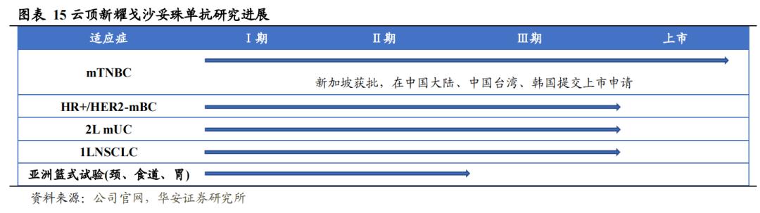 揭开网红神药的背后猫腻,40万天价进口药惹争议