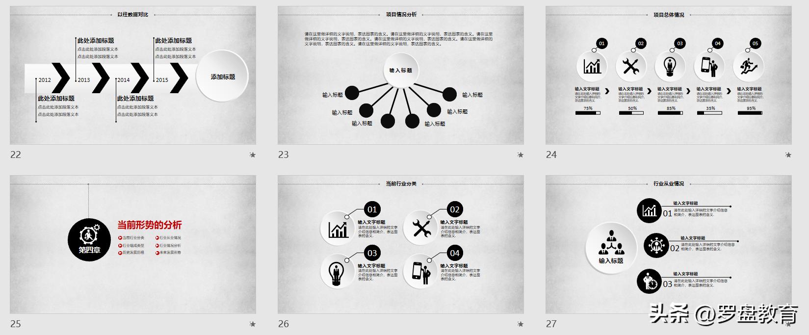 优秀的工作月报模板,施工工作月报模板