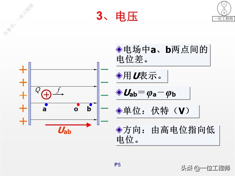 什么是单相电三相电,电气图怎么区分单相电三相电