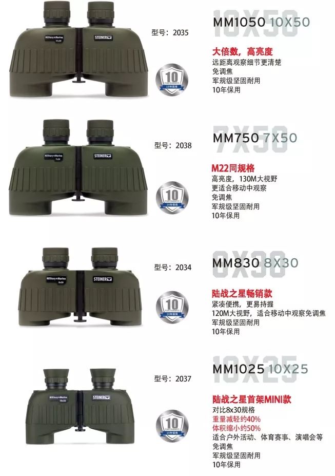 这架望远镜，各国政要和好莱坞大咖都爱不释手