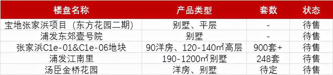 14号线延伸浦东,14号线过黄浦江