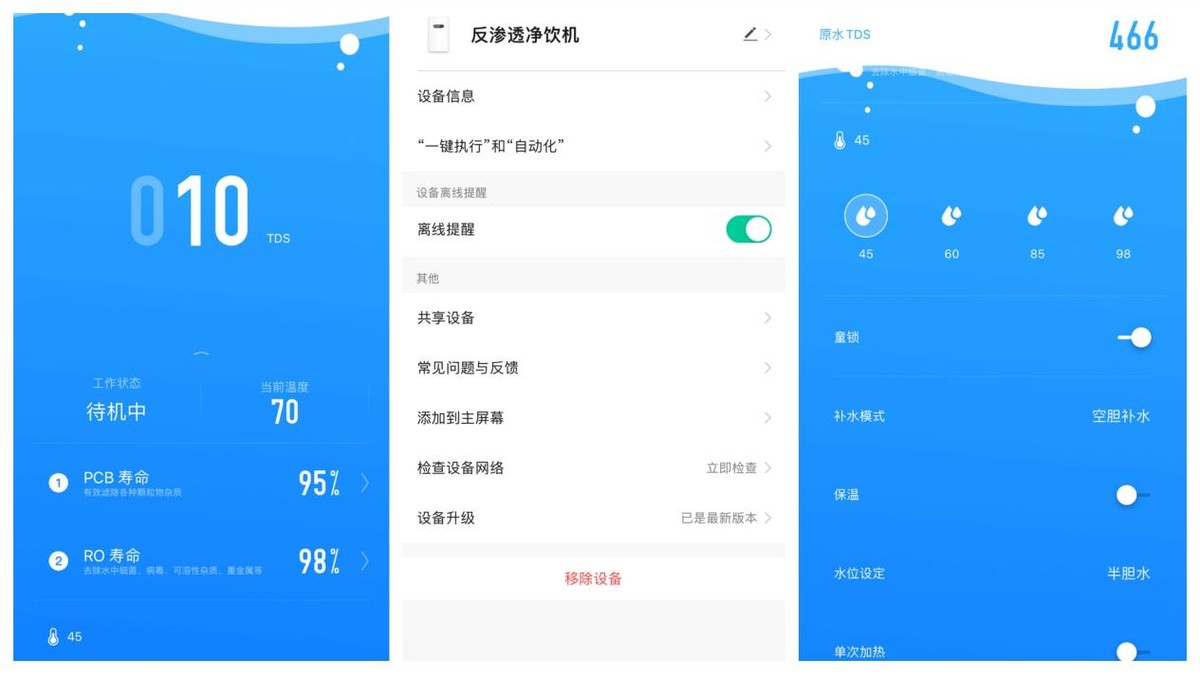 净水器同质化严重？教你如何选购更实用的净水器