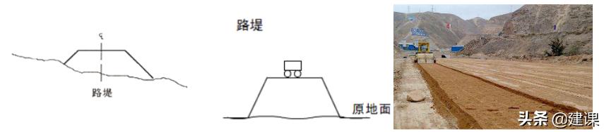 市政道路路基施工,城市道路路基施工视频