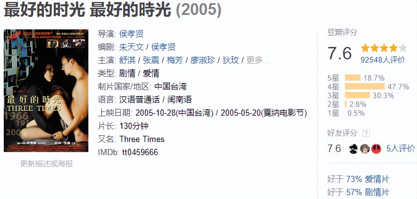 宅家电影推荐爱情片催泪,宅家情侣必看高分爱情电影