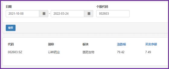 大疫后的中医发展,大疫之后必大治