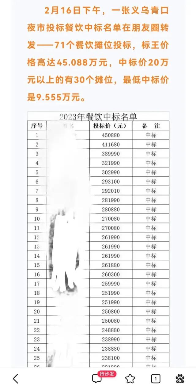 义乌日入9000摆摊,义乌2元店开店套路