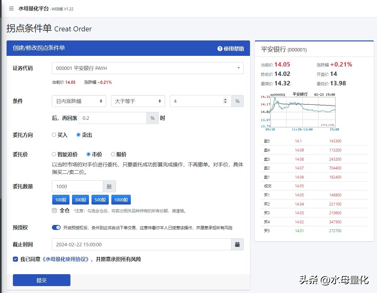 新规下拐点条件单将释放威力，一文教你如何设置
