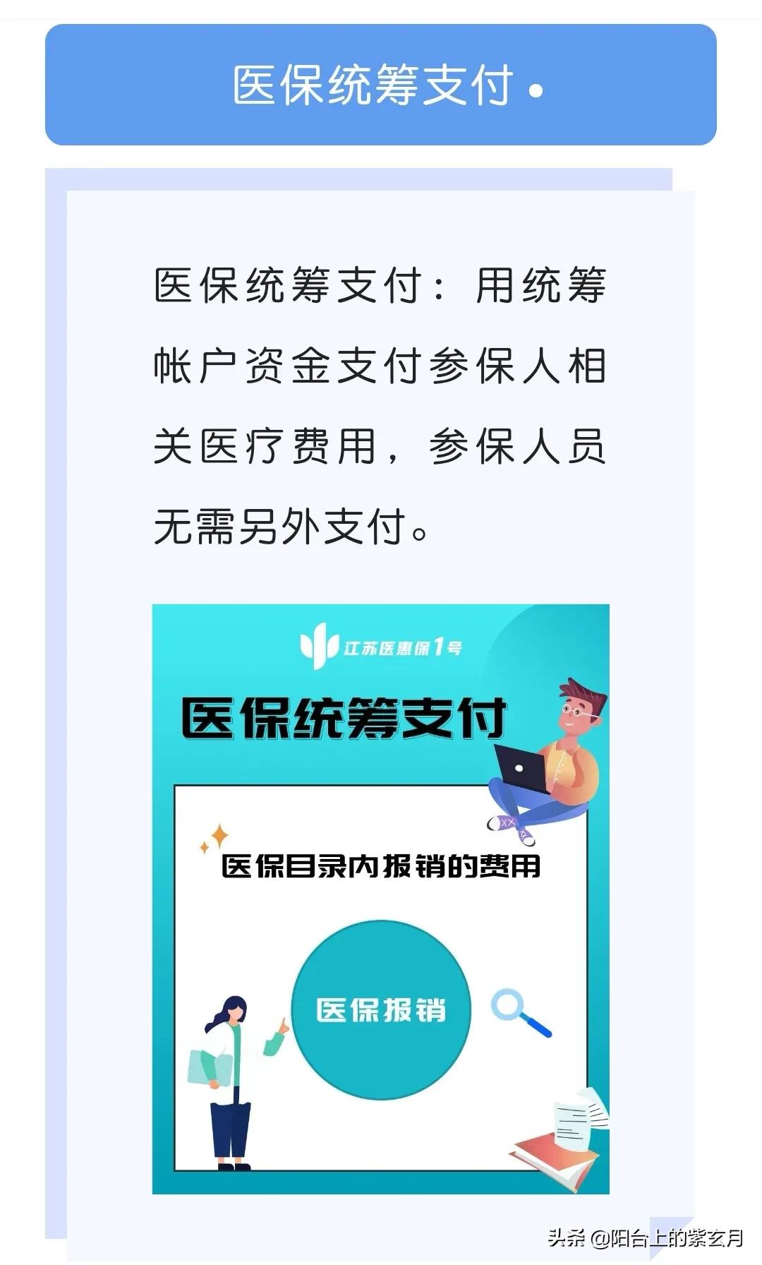 个人自付和个人自费什么区别,个人自费和个人自付区别