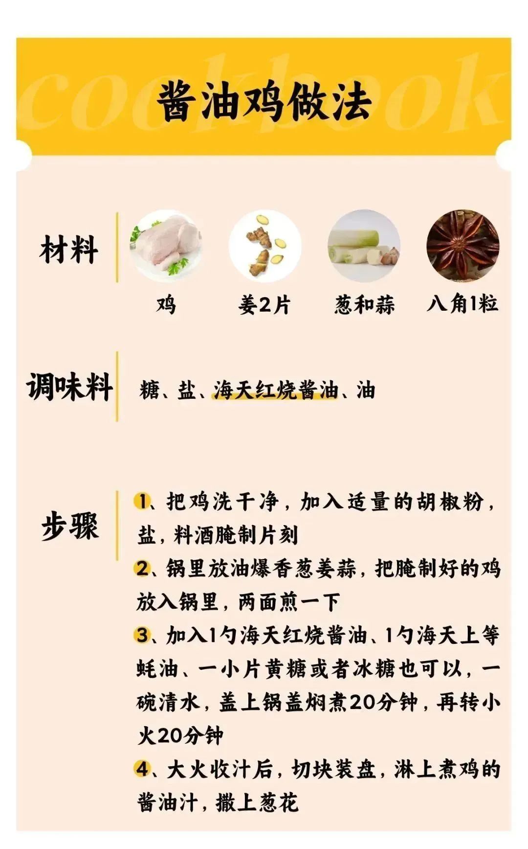 哪一种酱油更鲜更好吃,酱油有多好吃