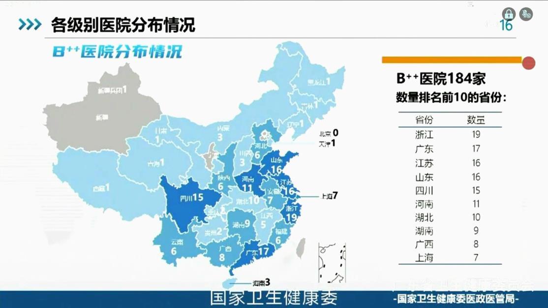 高州三甲医院排名顺序,高州市三甲医院几家