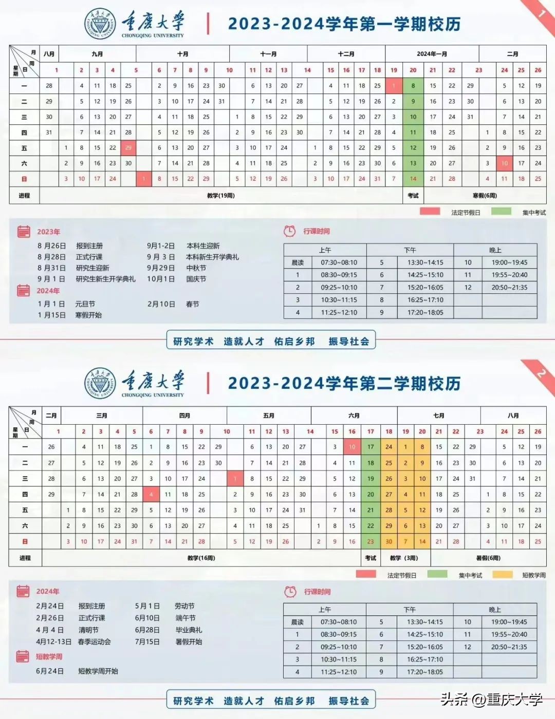 重大新生入学,新生报到必备清单大全