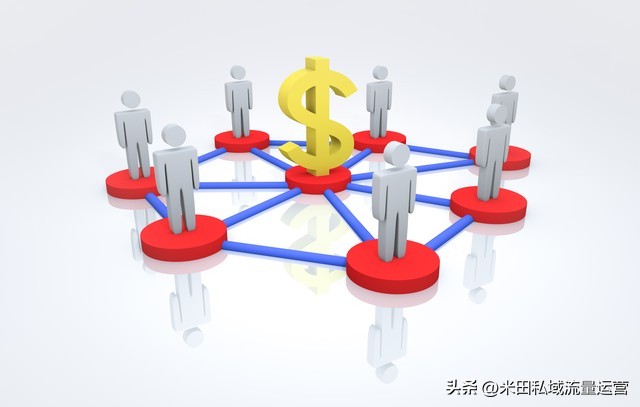 私域社群怎么和抖音直播结合,全屋定制社群私域流量运营