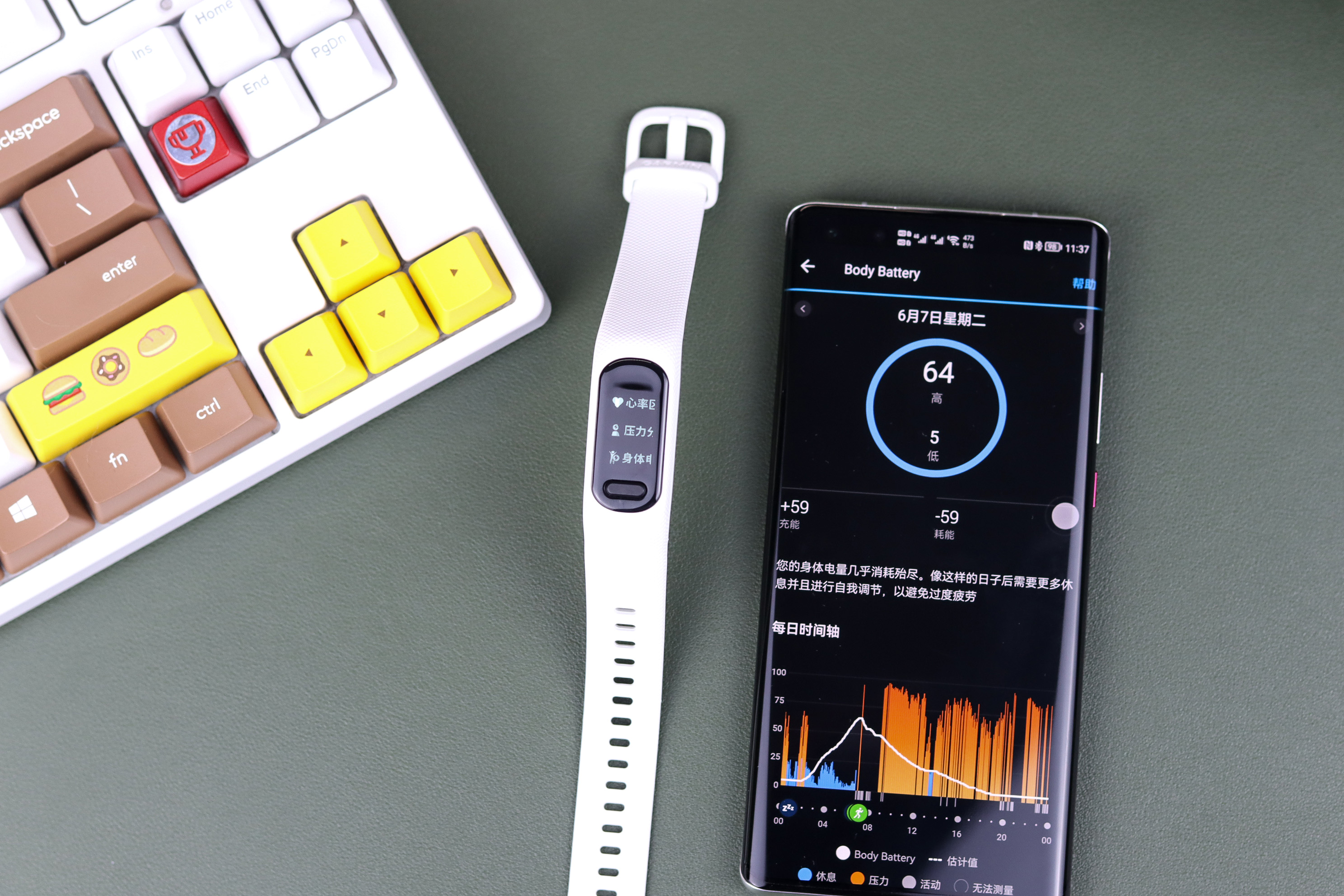 佳明smart5怎么这么贵 (佳明vivosmart4和smart5)