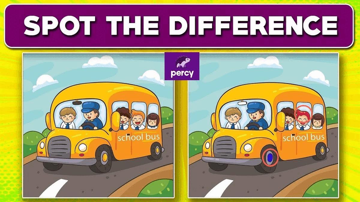 网站视觉优化,视觉导航视觉测试