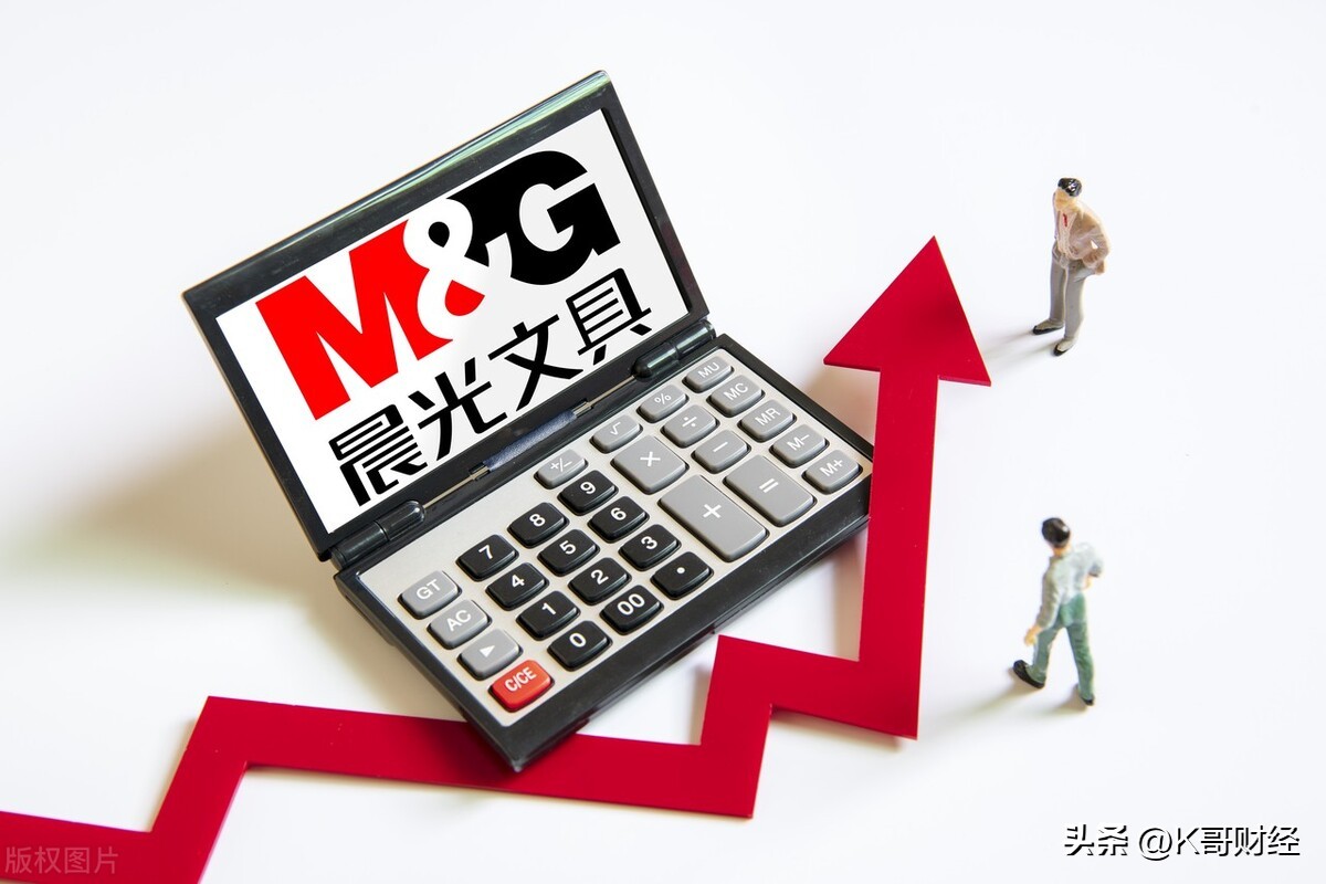 科威特政府投资局持有的上市公司,科威特买入a股股票