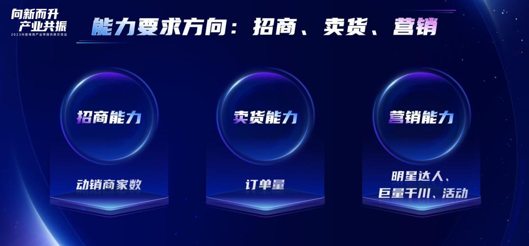 抖音电商2023战略,2022年抖音电商重点方向