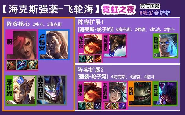 s6.5乌鸦主c阵容海克斯,海克斯强袭希维尔阵容图