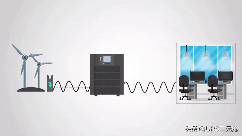 机房ups电池和其他电池的区别,如何区分ups电池和普通电池