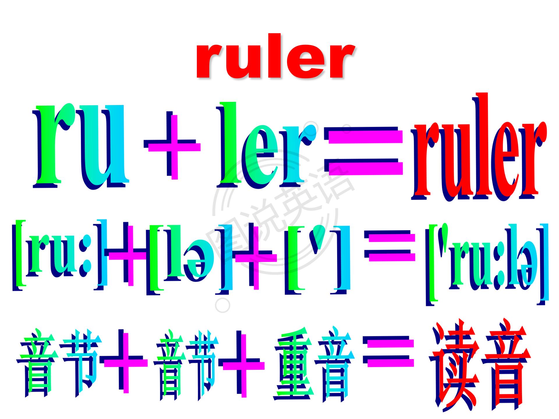 如何快速默写48个国际音标,音标背诵最快的方法