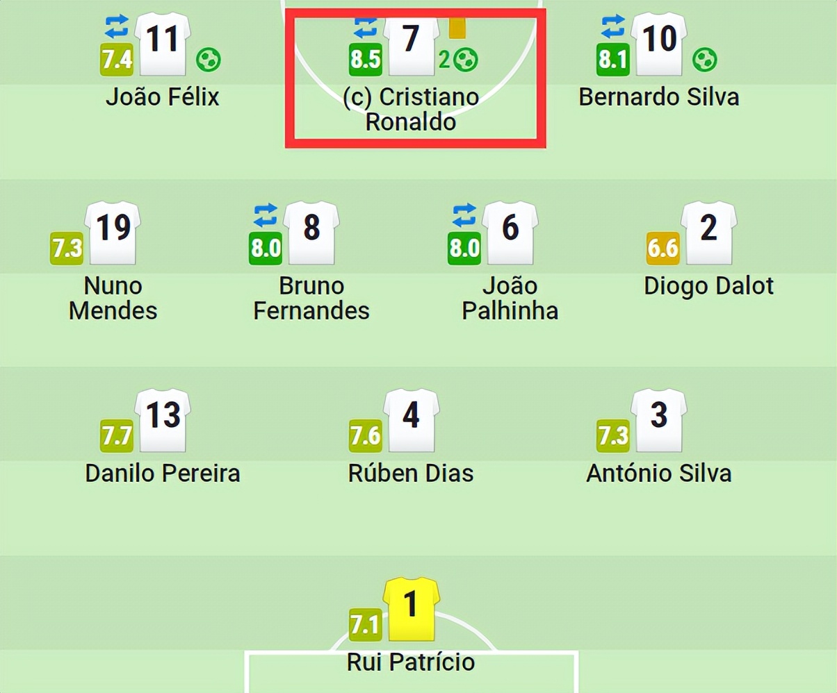 c罗被空气绊倒,c罗被绊倒站起来叉腰