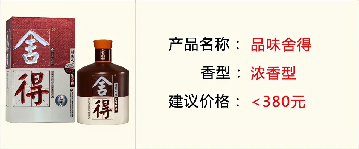 2022年春节送礼最适合的酒,白酒春节礼品排行榜前十名