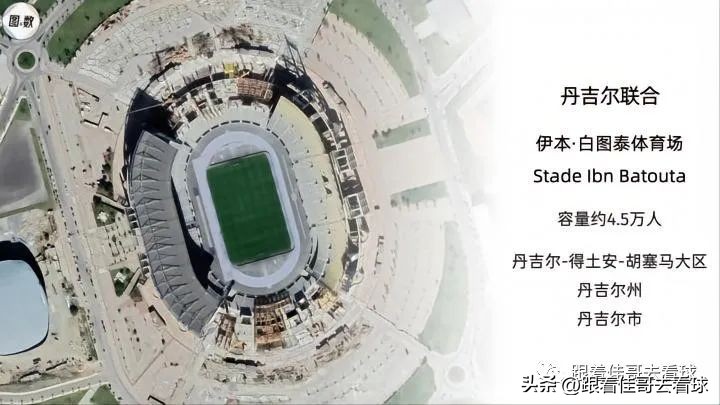 世俱杯2022赛,2023世俱杯比赛时间表