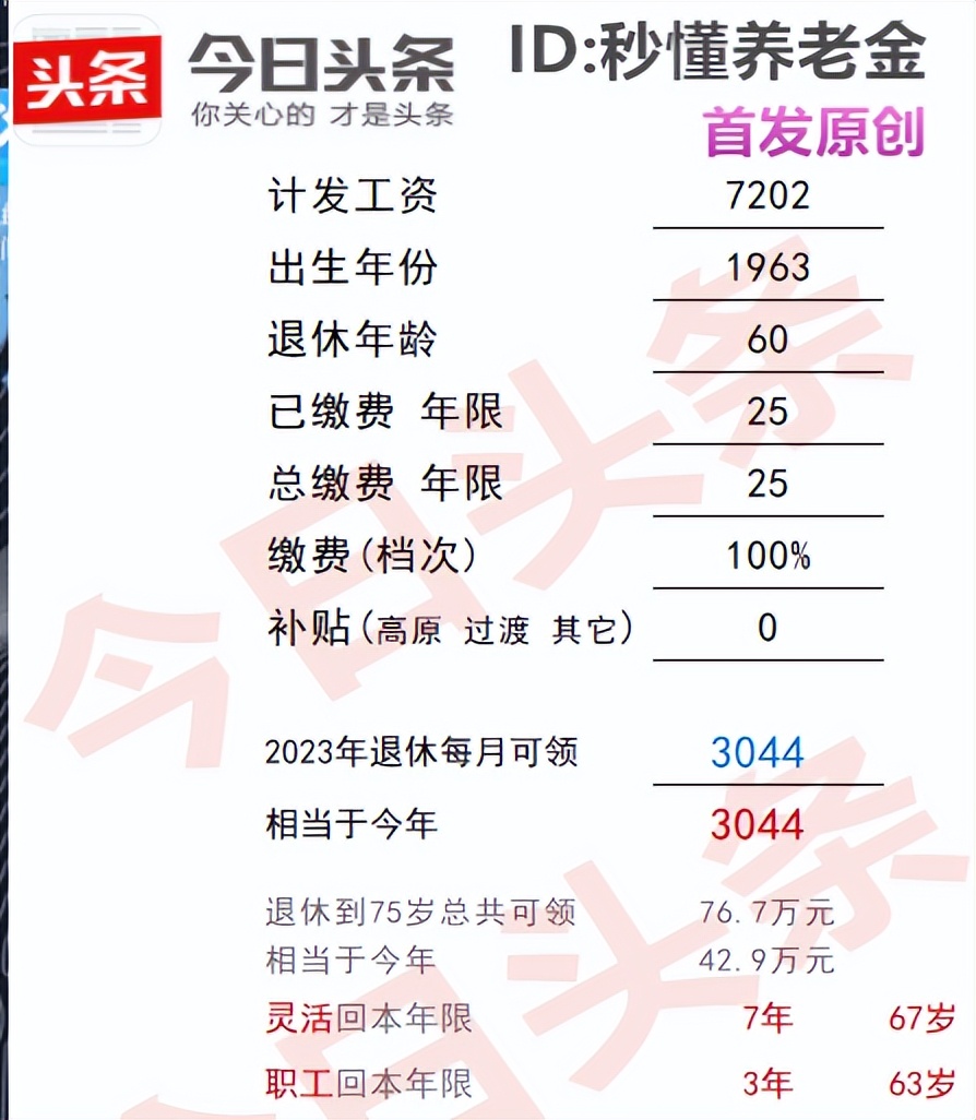 陕西2020年灵活就业社保缴费基数,陕西2023灵活就业缴费时间
