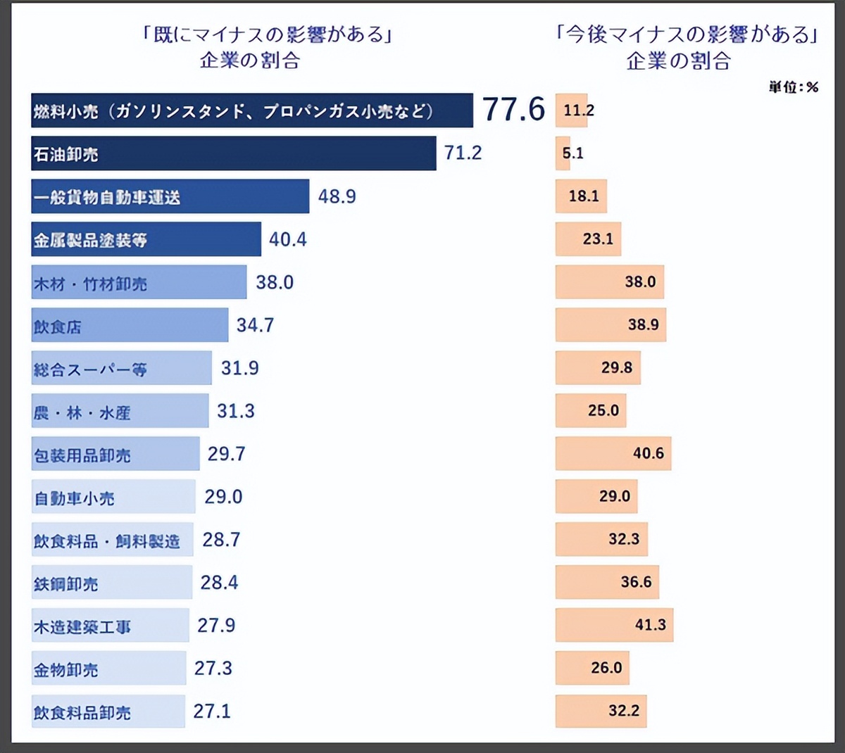 日本90年代后货币贬值,金融危机日本留学费用变化