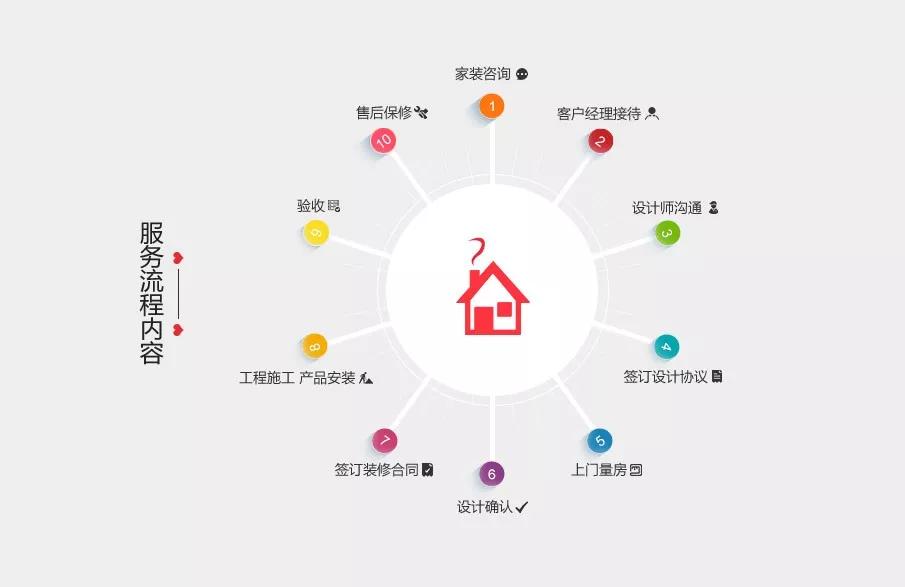 一分钟带你了解东北,一分钟带你了解易烊千玺