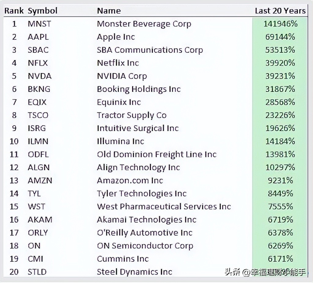 红牛争夺战硝烟再起,红牛面临生死危机