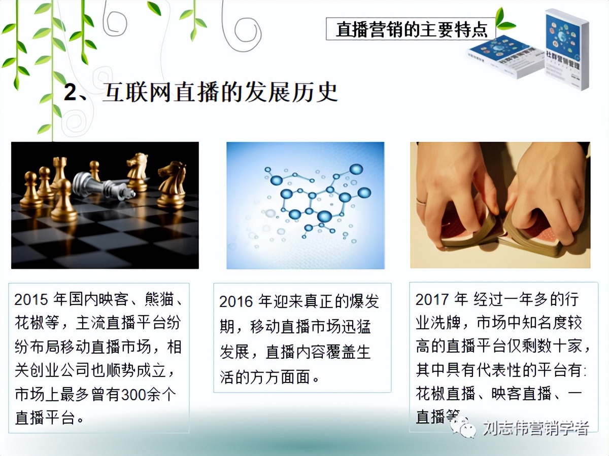 直播营销培训课件,直播营销ppt