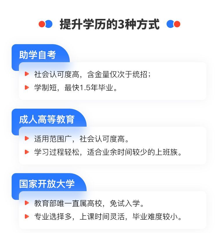 学历低没经验应聘商务专员,商务专员的出路