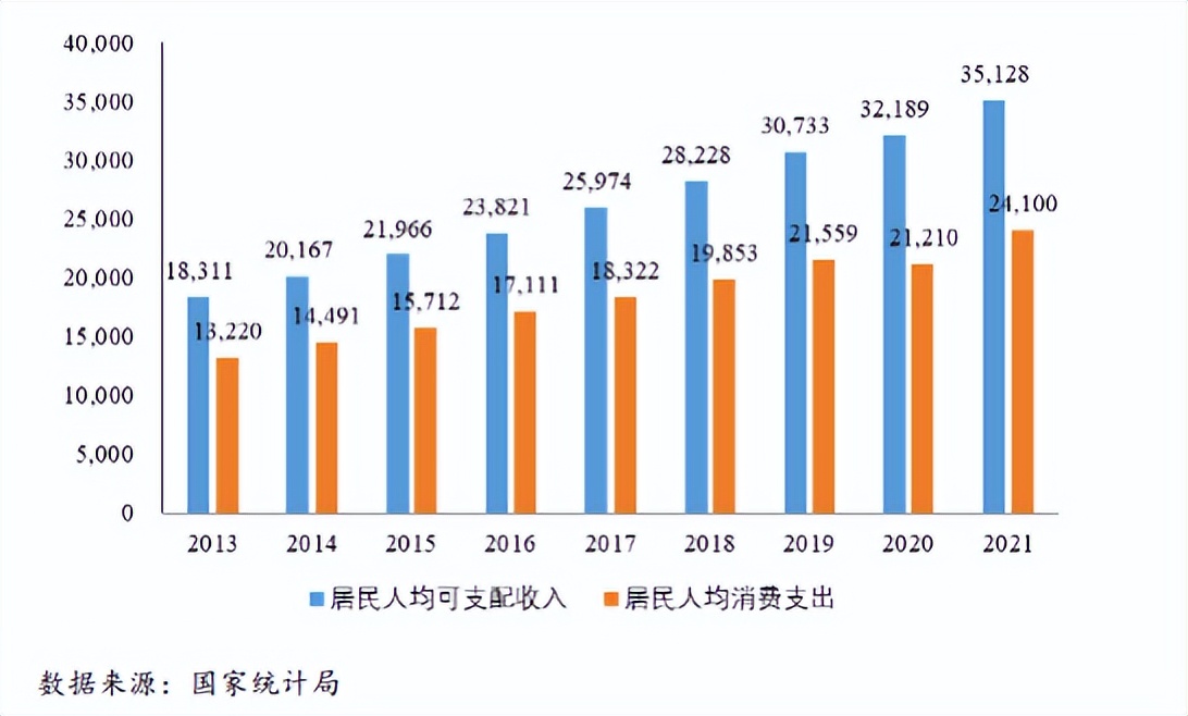 老乡鸡上市报表,老乡鸡港股上市