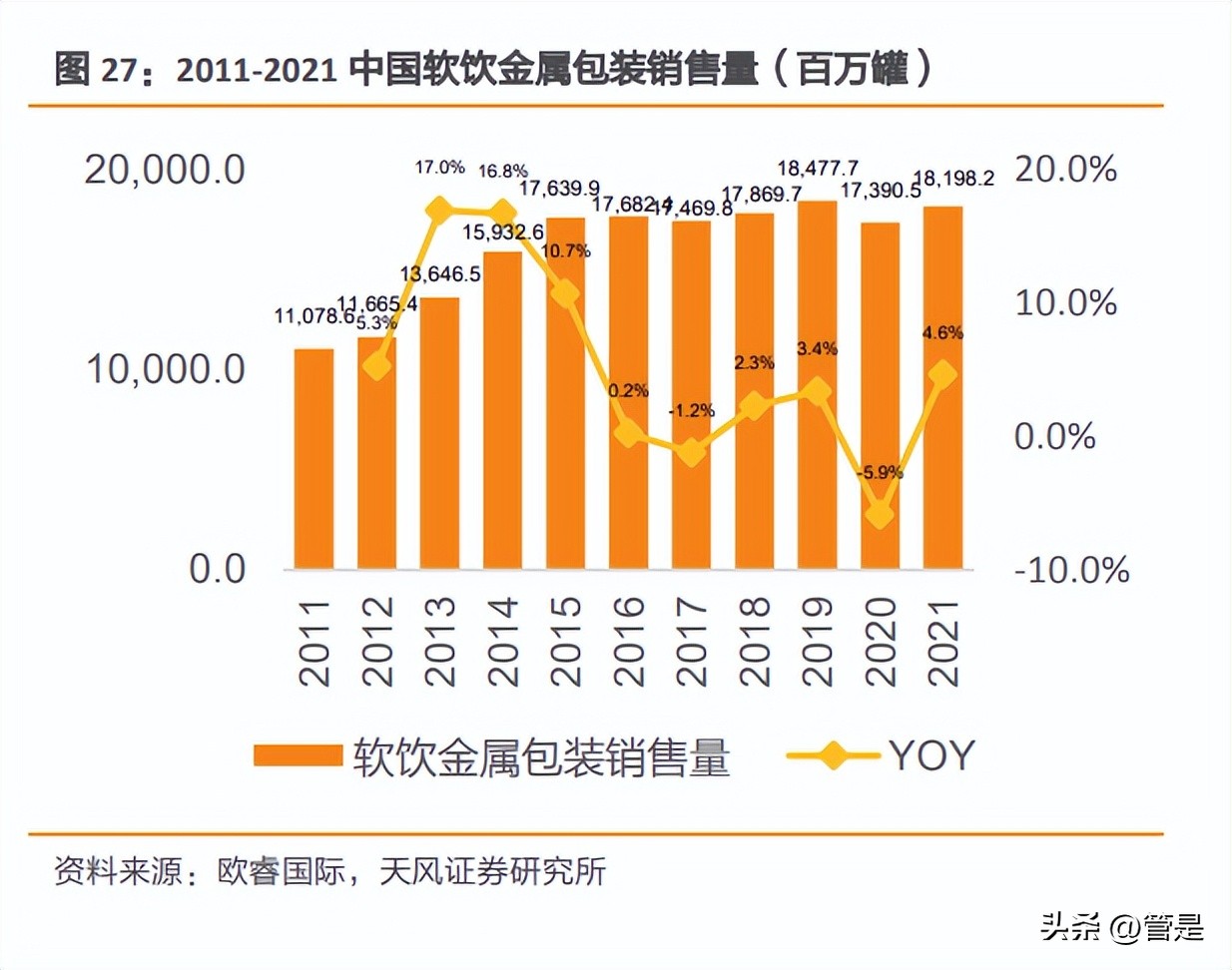 昇兴股份研究报告:核心客户放量+产能持续提升，业绩有望快速释放