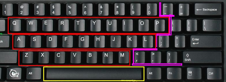 键盘上的常识,键盘功能键小知识