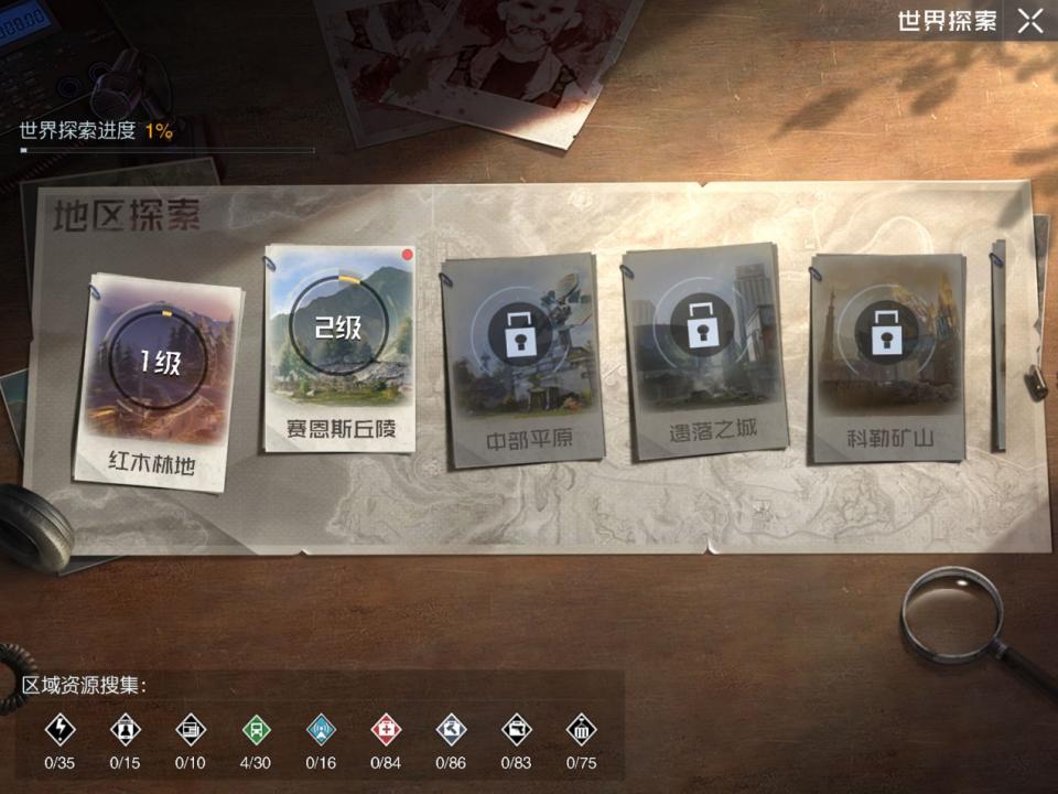 腾讯游戏目前的形势,腾讯游戏为何打不倒