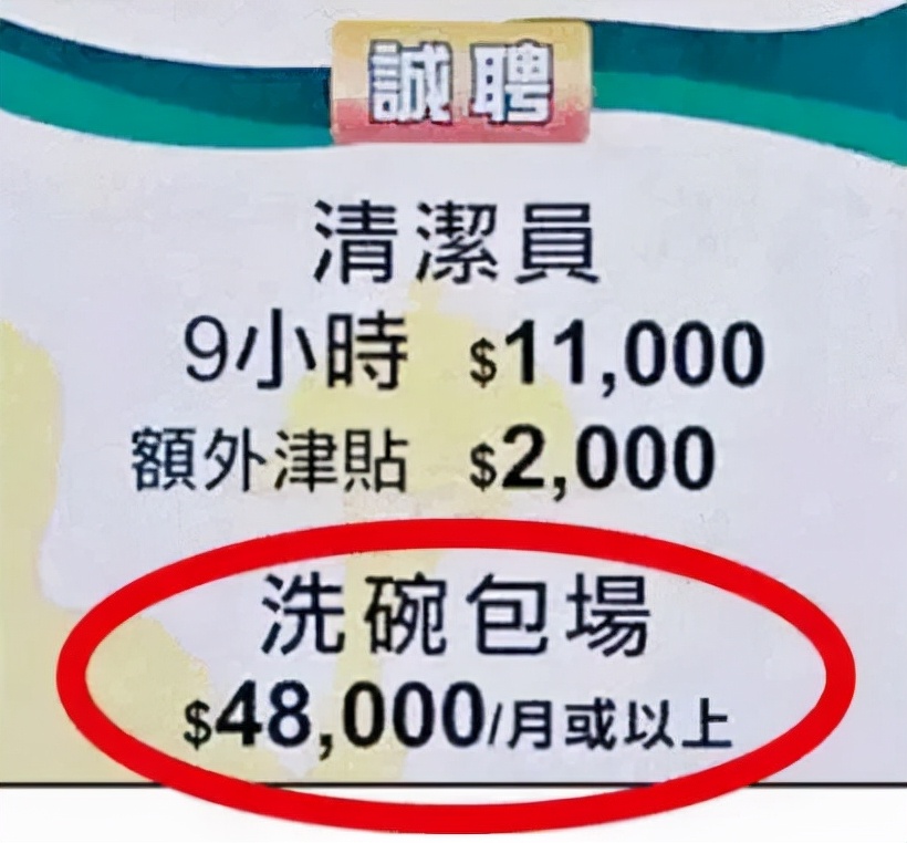 香港留学生如何省钱,香港留学生花销