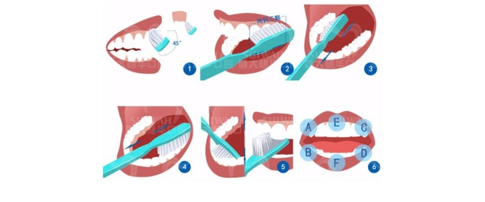 冷热酸甜，想吃不能吃？牙齿敏感怎么办？