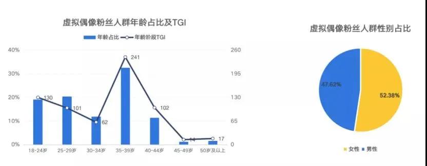 95后女顶流被嘲,女顶流抖音