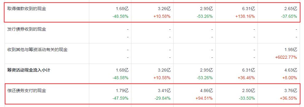 太安堂中药,最稀缺的中药龙头太安堂
