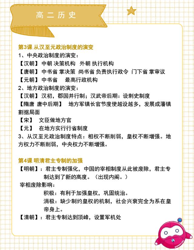 高二历史考点总结,高一历史考点必背知识点